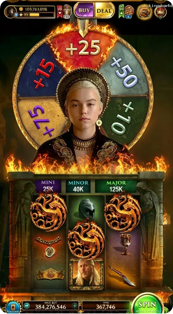 kingdom4d Masuk